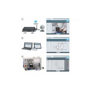 HM 362W Web Access Software (Réf. 070.14500W)