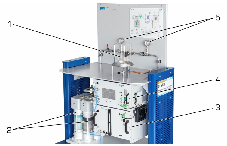 ET 280 Electrolyseur pour production d'hydrogène 500 NL/h, 35 bar max (AEM) Banc mobile, logiciel d'acquisition, sytème de traitement de l'eau