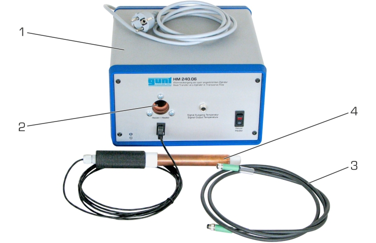 HM 240.06 Transfert thermique, convection forcée au niveau du chauffage  (Réf. 070.24006) Nécessite le HM 240